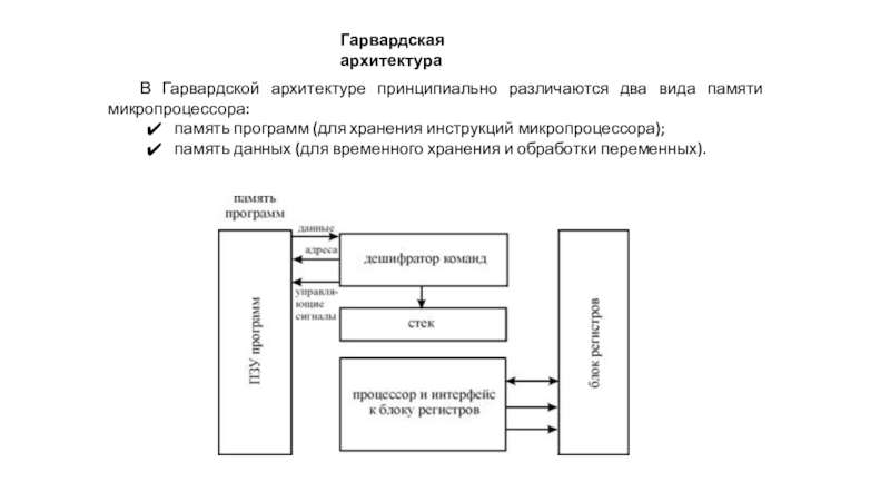 Гарвардская архитектура компьютера. Гарвардская и фон неймановская архитектура. Гарвардская архитектура микропроцессора. Гарвардская архитектура и архитектура фон Неймана. Принципы Гарвардской архитектуры ЭВМ.