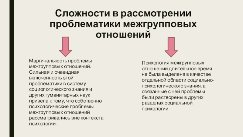 Межгрупповые отношения это. Проблема межгрупповых отношений в социальной психологии. Направление исследований психологии межгрупповых отношений. Дифференциация и интеграция в межгрупповых отношениях. Экспериментальные исследования психологии межгрупповых отношений.