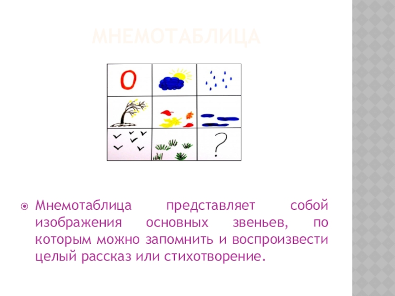 Мнемотаблица. Мнемотехника для дошкольников. Символы для мнемотаблиц. Рассказы по мнемотаблицам. Мнемотехника цвета.