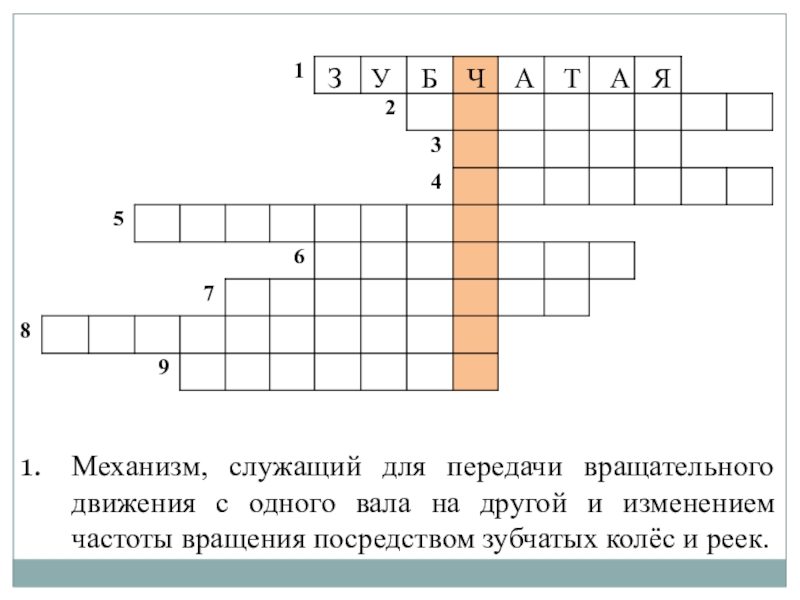 Механизм служащий. Кроссворд на тему вращательное движение техническая механика.