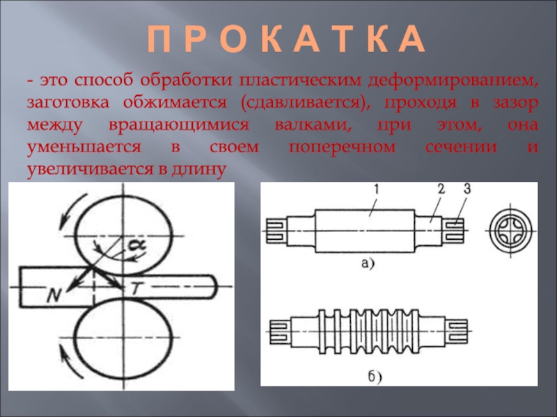 Производство заготовок пластическим деформированием презентация