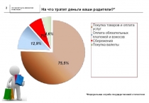 На что тратят деньги ваши родители?*
