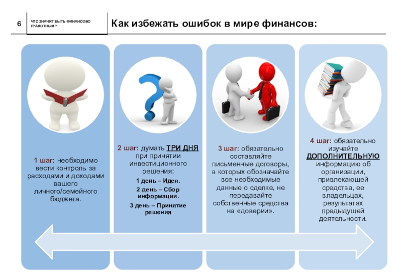 Риски потери денег презентация