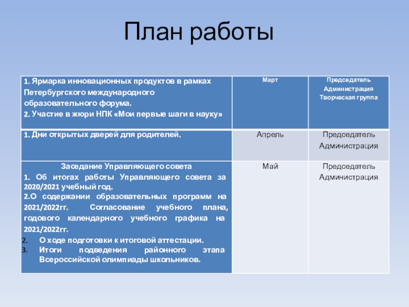 План комитета по культуре