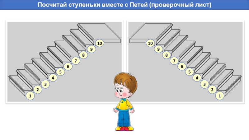 Носов ступеньки 1 класс начальная школа 21 века презентация