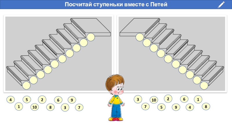 Носов ступеньки 1 класс начальная школа 21 века презентация