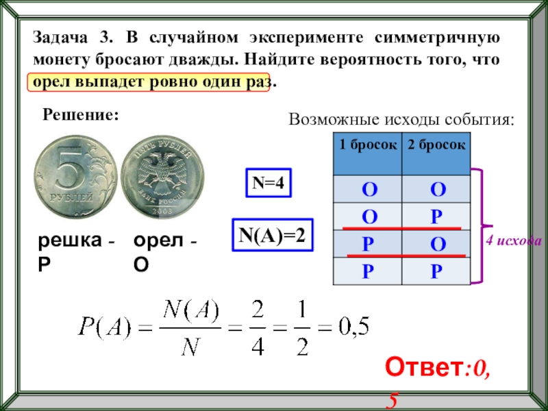 Бросили монетку вероятность. В случайном эксперименте бросают монету дважды. В случайном эксперименте симметричную. Симметричную монету бросают дважды Найдите. Симметричную монету бросают.