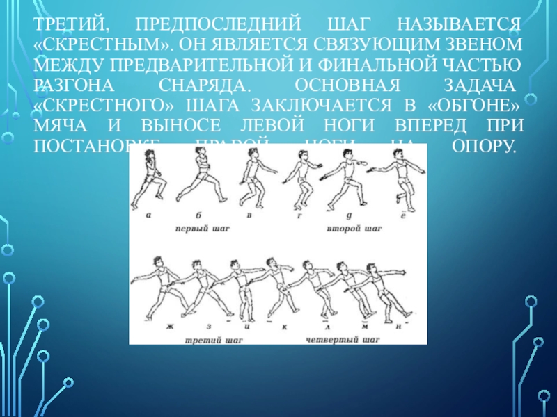 Названия шагов. Скрестный шаг в метании. Метание мяча скрестным шагом. Скрестный шаг при метании мяча. Техника скрестного шага.