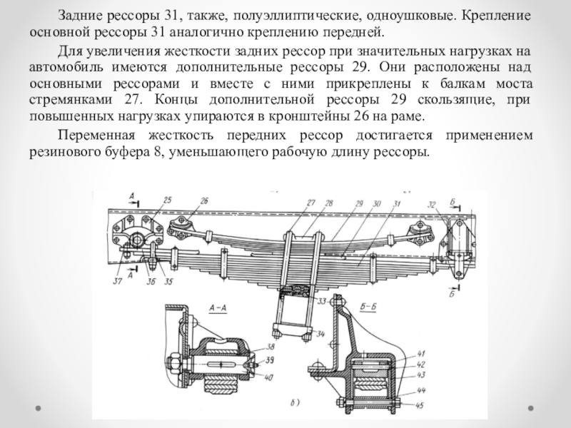 Задние рессоры газ 53 схема