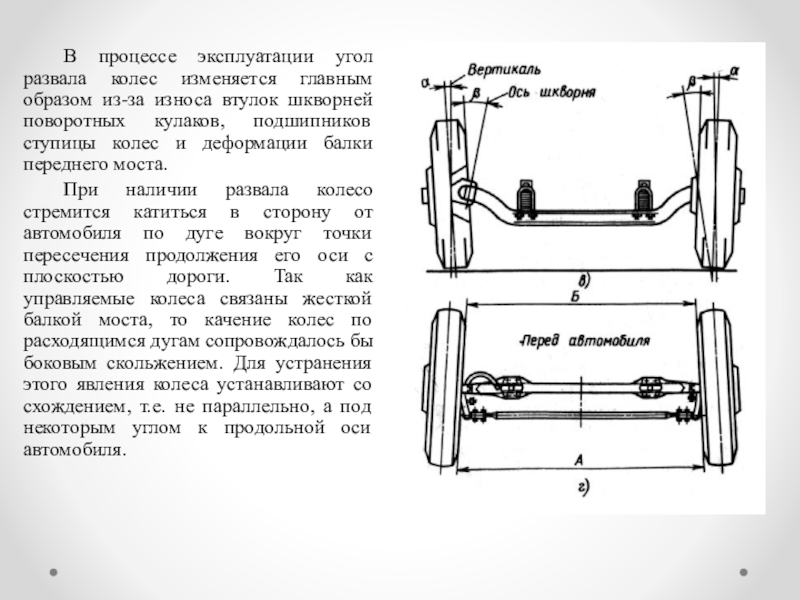 Развал колес