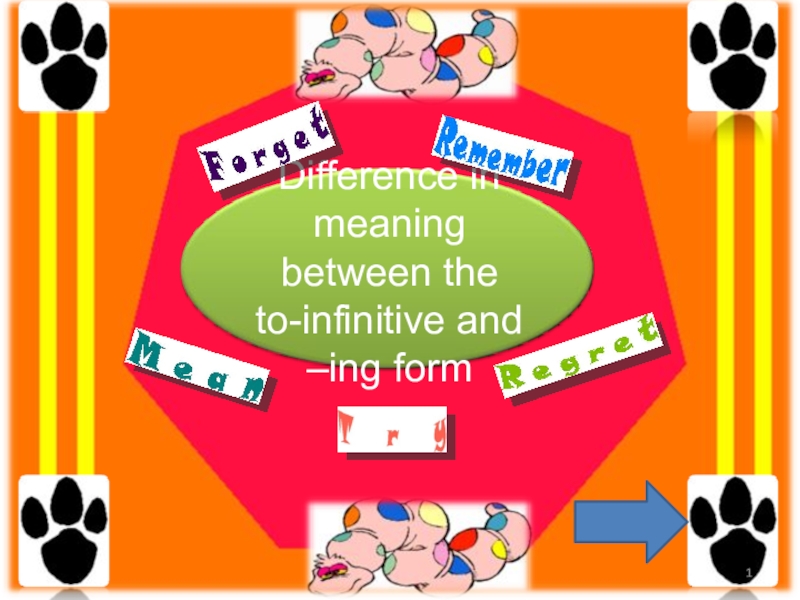 Difference in meaning between the to-infinitive and –ing form
1