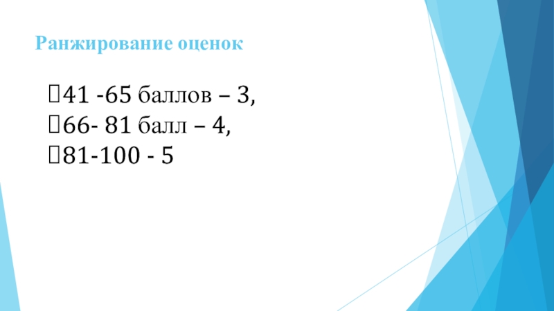 65 баллов. 65 Баллов из 100. 65 Баллов из 100 оценка. 4.65 Баллы оценка.