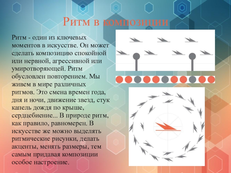 Ритм 1. Закон ритма в композиции. Композиционное правило ритмичность. Ритм в Музыке виды ритма в композиции. Ритм в физике.