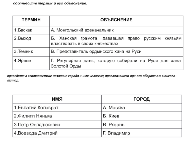 соотнесите термин и его объяснение.  приведите в соответствие название города и имя человека, прославившего при его