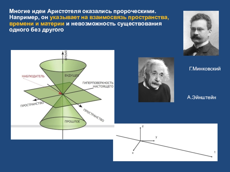 Соотношение пространства и времени