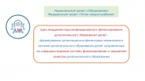 Национальный проект Образование
Федеральный проект Успех каждого