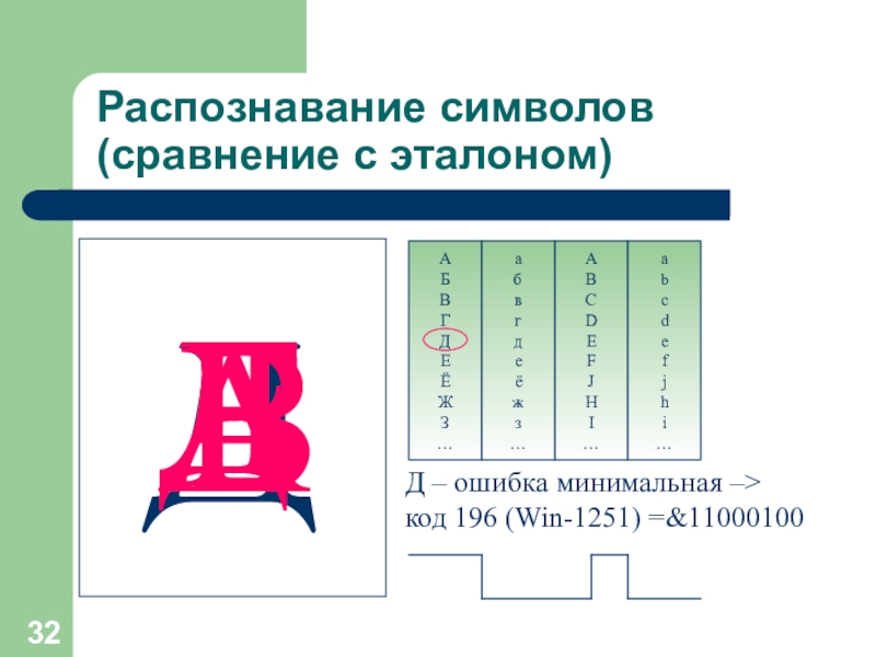 Распознавание символов. Распознавание иероглифов. Таблица распознавания символов. Сравнение с эталоном. Символ считывания.