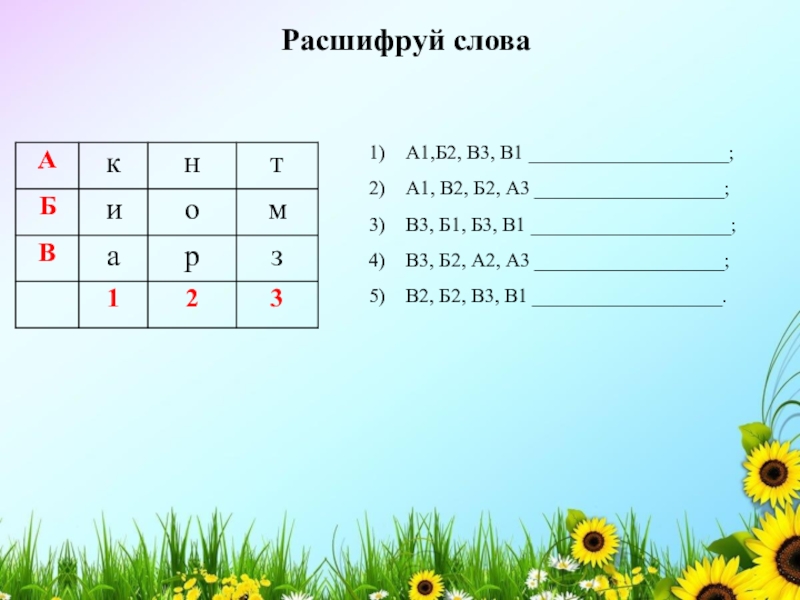 А
к
н
т
Б
и
о
м
В
а
р
з
1
2
3
А1,Б2, В3, В1 ;
А 1, В2, Б2,