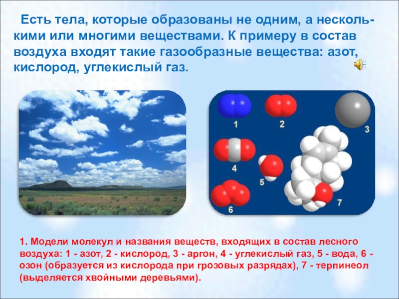 Тела образуют. Газообразные тела. Простые газообразные вещества. Газообразные тела примеры. Газообразное вещество и тело.