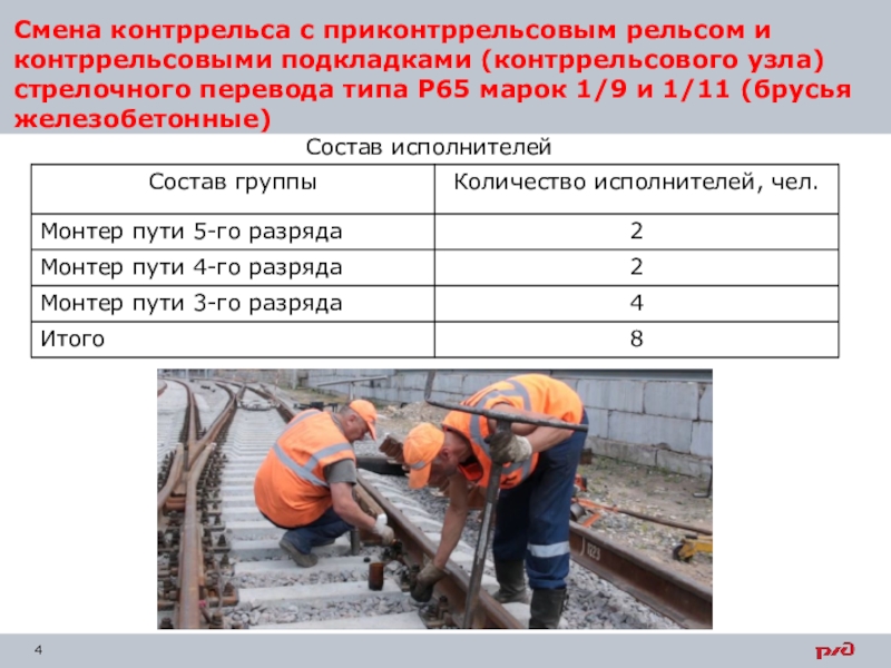 Одиночная смена рельса тех карта