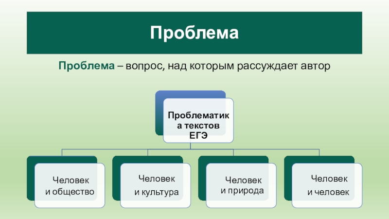 Над этой проблемой рассуждает Автор. Над этим вопросом рассуждает Автор.