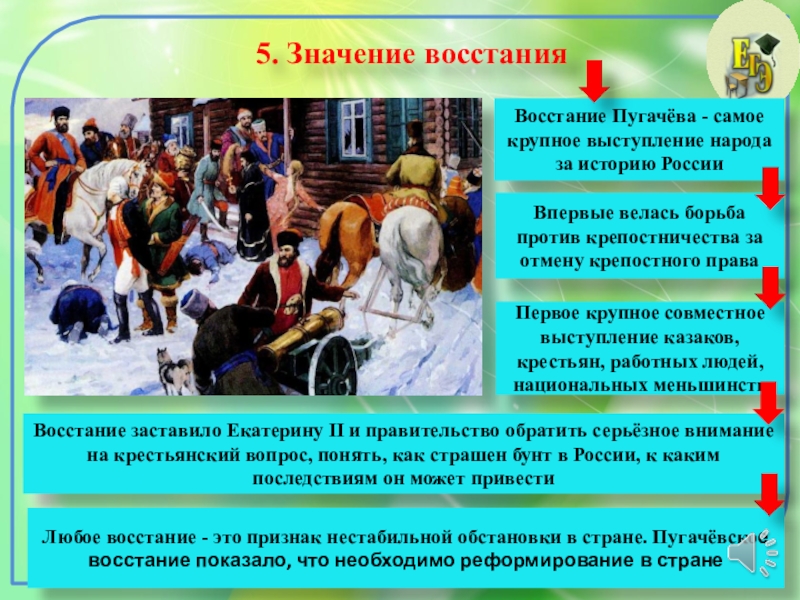 Восстание пугачева рабочий лист 8 класс