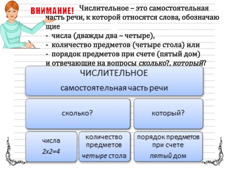 Числительные в речи. Числительное это самостоятельная часть. Имя числительное это самостоятельная часть речи. Часть речи обозначающая количество или порядок предметов при счете. Дважды числительные.