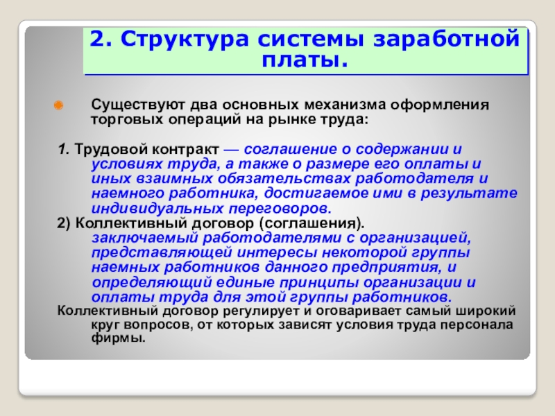 Правовая защита заработной платы презентация