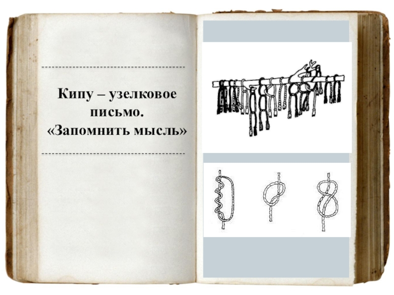 Письмо инков. Кипу письменность. Узелковое письмо. Письменность инков кипу. Кипа узелковая письменность.