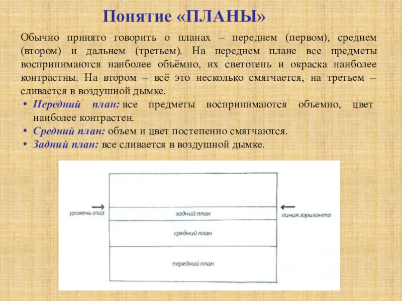 Термин план. Первый средний план и второй средний план. Передний средний и задний план. Средний фронтальный план. Сообщение картинка идет подсчет.