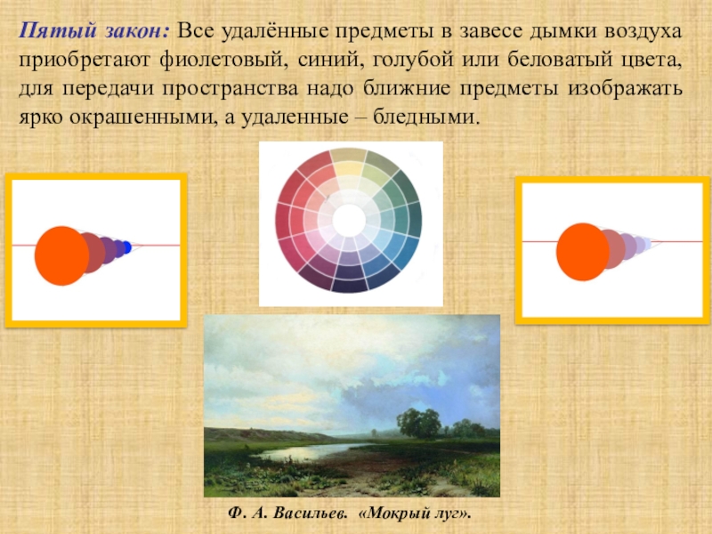 Пятый закон. Передача пространства цветом. Воздушная перспектива шар. Цвета на удаленных объектах рисунок. Картинка отдалённого предмета.