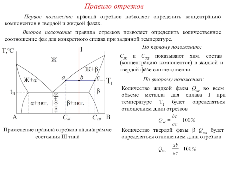 Количество фаз на которое разбивается проект определяется