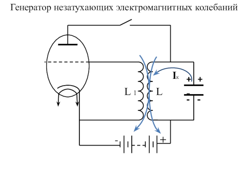 Генераторы гармонических колебаний презентация