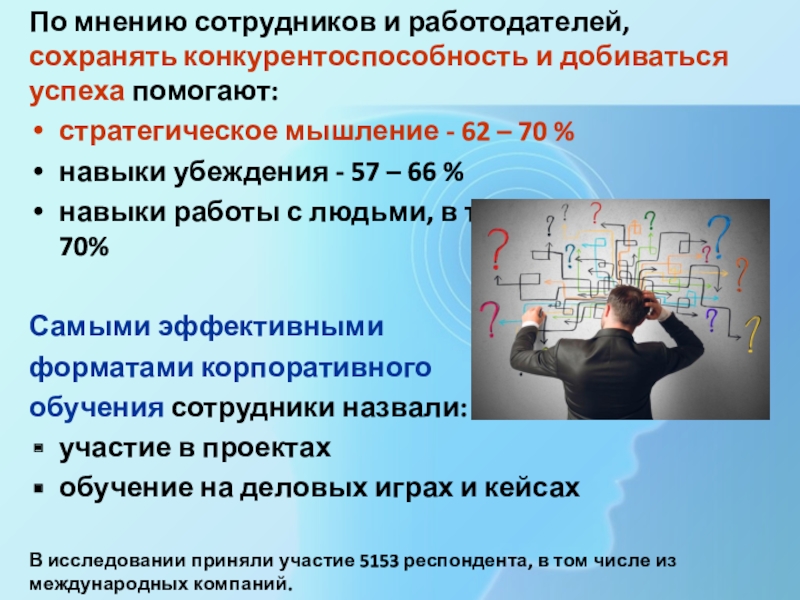 Стратегическое мышление презентация