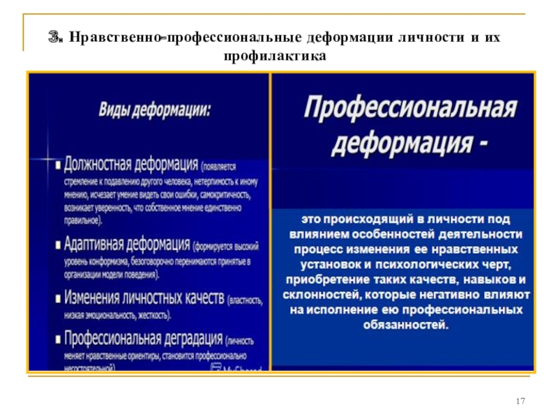 Профессионально нравственная деформация презентация