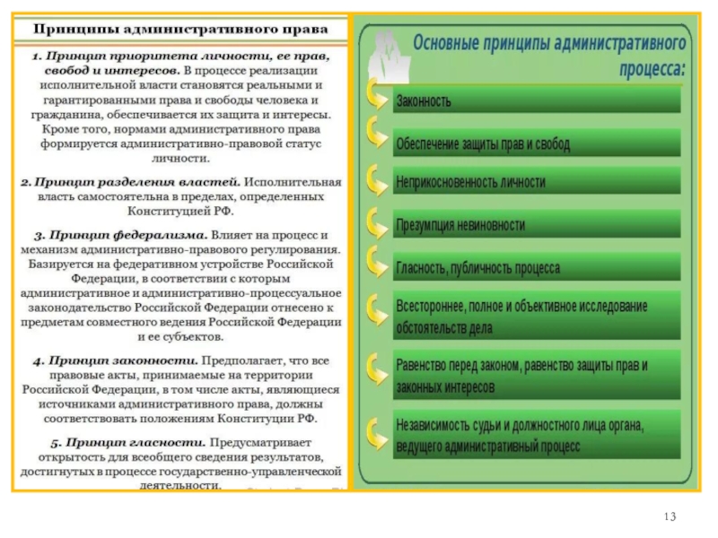 4 нравственных принципа. Нравственные основы международно-правовых норм о правах человека.