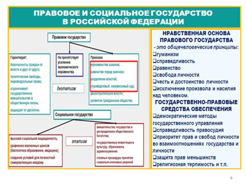 4 нравственных принципа. Нравственные основы международно-правовых норм о правах человека.