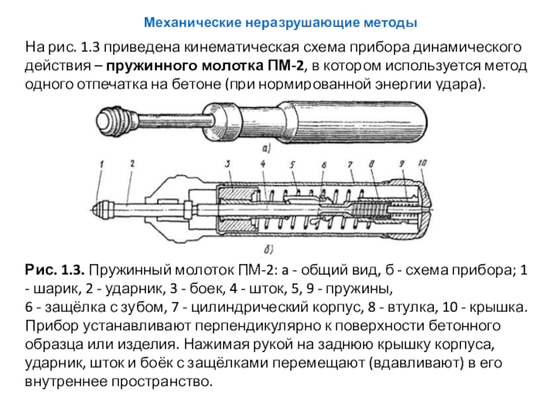 Устройство дарсонваль схема - 88 фото