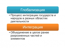 глобальные проблемы