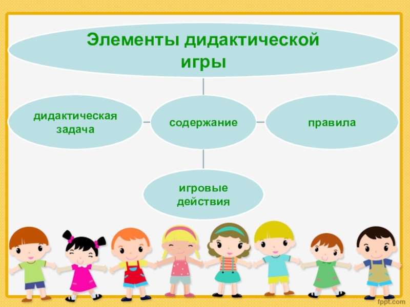 Роль игр и рисунков в математике проект