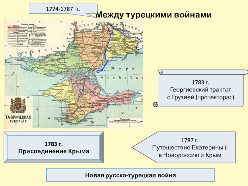 Поездка екатерины 2 по новороссии и крыму схема