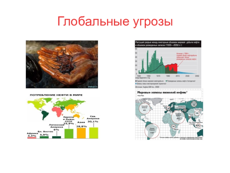 Россия мировая угроза