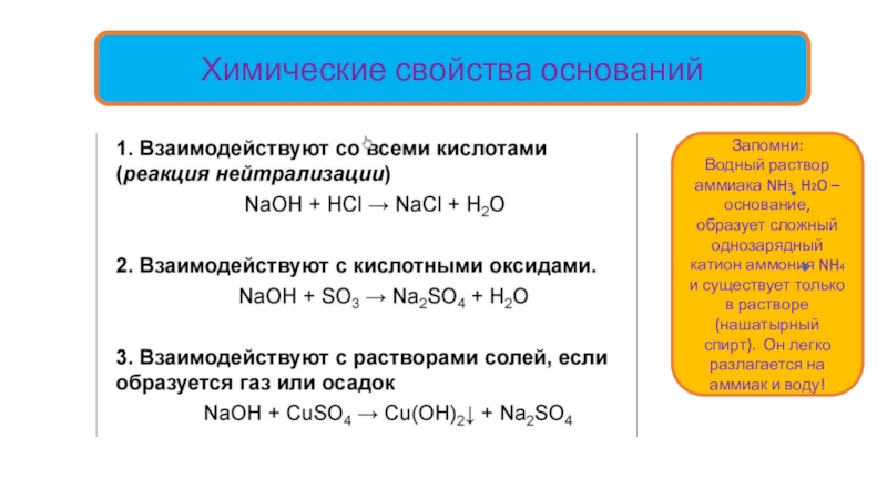 Практическое основание химия. Химические основания. Основания в химии. Что такое основание в химии кратко. Свойства оснований химия.