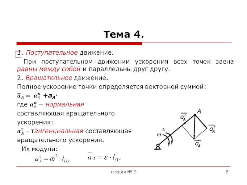 Тема 4 2