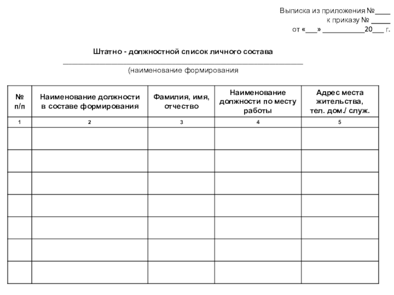 Штатно должностная книга мвд образец