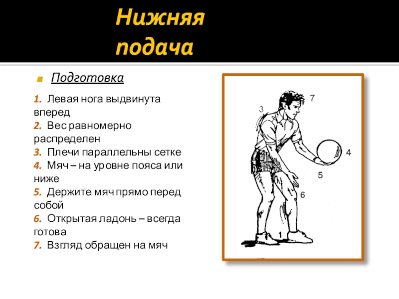 Нижний подавать. Нижняя подача мяча в волейболе. Техника нижней подачи мяча в волейболе. Имитация нижней прямой подачи. Рисунок нижней прямой подачи.