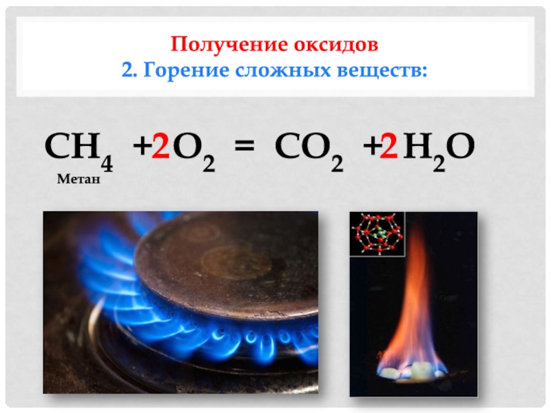 Метан h2o. Горение сложных веществ. Получение оксидов горение сложных веществ. Горение co2. Cs2 горение.