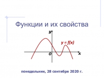 Функции и их свойства
y
y = f( x )
0
x
понедельник, 28 сентября 2020 г