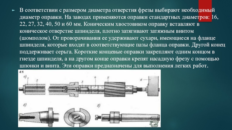 Необходимый диаметр. Выполнения фрезой отверстия. Диаметр оправки. Выбор диаметра оправки. Оправка для фрезы.