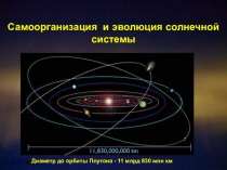 Самоорганизация и эволюция солнечной системы